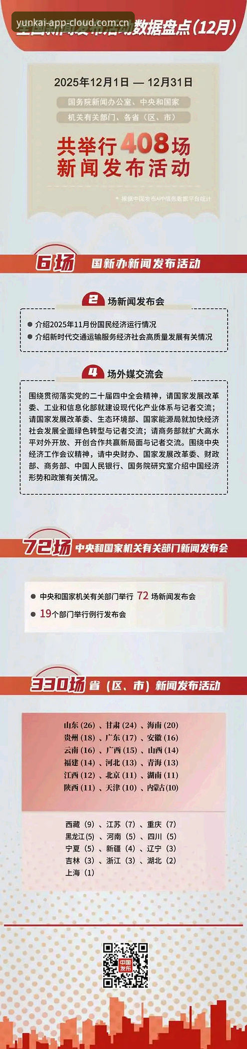 云开全站中国官网2025最新版上线：从被动看赛到主动玩转数据，这一年变在哪？