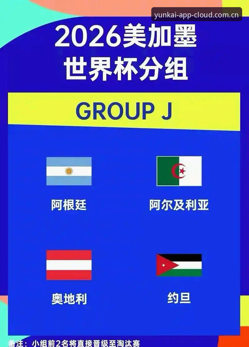J组云集德甲名将，但为什么说阿根廷出线最稳？